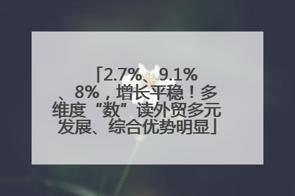 2.7%、9.1%、8%，增长平稳！多维度“数”读外贸多元发展、综合优势明显